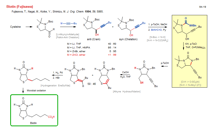 Reaction scheme for total synthesis of the natural product Biotin (Fujisawa)