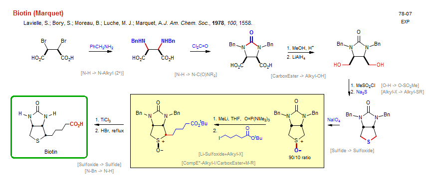 Reaction scheme for total synthesis of the natural product Biotin (Marquet)