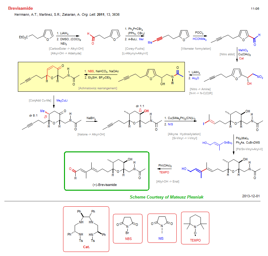 Reaction scheme for total synthesis of the natural product Brevisamide
