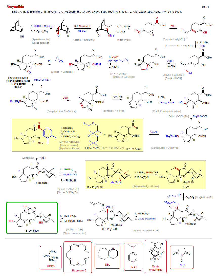 Reaction scheme for total synthesis of the natural product Breynolide