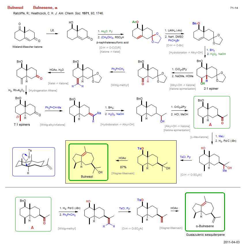 Reaction scheme for total synthesis of the natural product Bulnesene, α