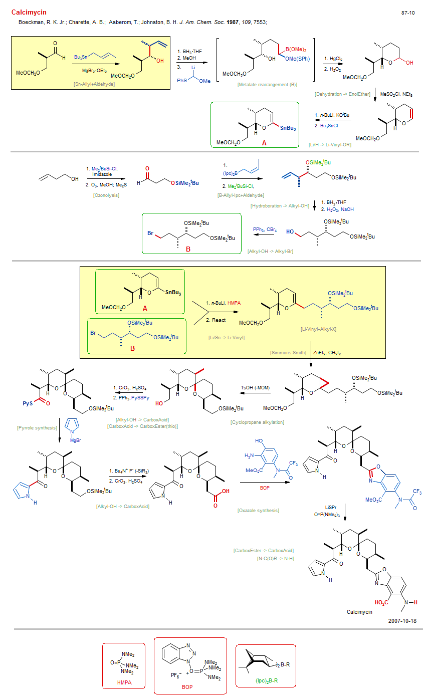Reaction scheme for total synthesis of the natural product Calcimycin