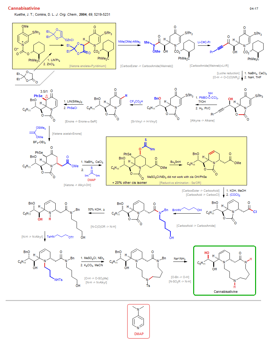 Reaction scheme for total synthesis of the natural product Cannabisativine