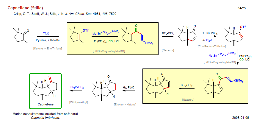 Reaction scheme for total synthesis of the natural product Capnellene (Stille)