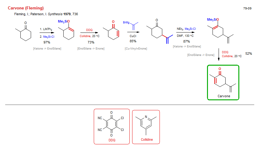 Reaction scheme for total synthesis of the natural product Carvone (Fleming)