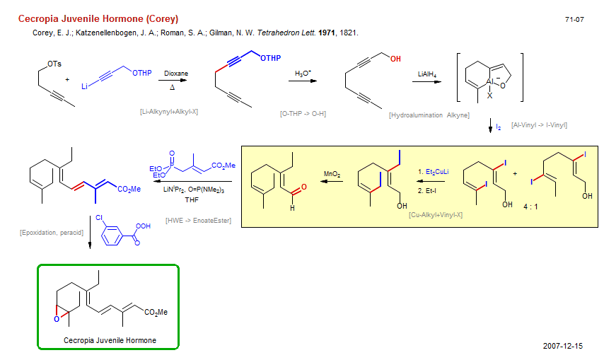 Reaction scheme for total synthesis of the natural product Cecropia Juvenile Hormone (Corey)