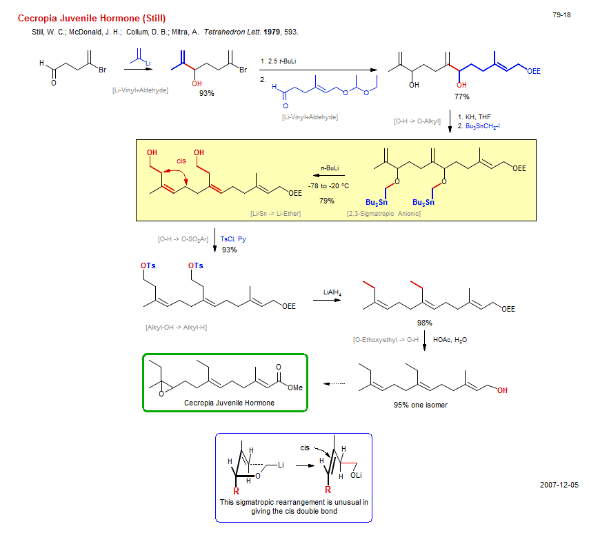 Reaction scheme for total synthesis of the natural product Cecropia Juvenile Hormone (Still)