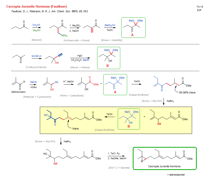 Reaction scheme for total synthesis of the natural product Cecropia Juvenile Hormone (Faulkner)