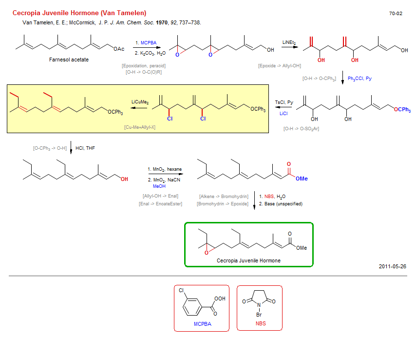 Reaction scheme for total synthesis of the natural product Cecropia Juvenile Hormone (Van Tamelen)