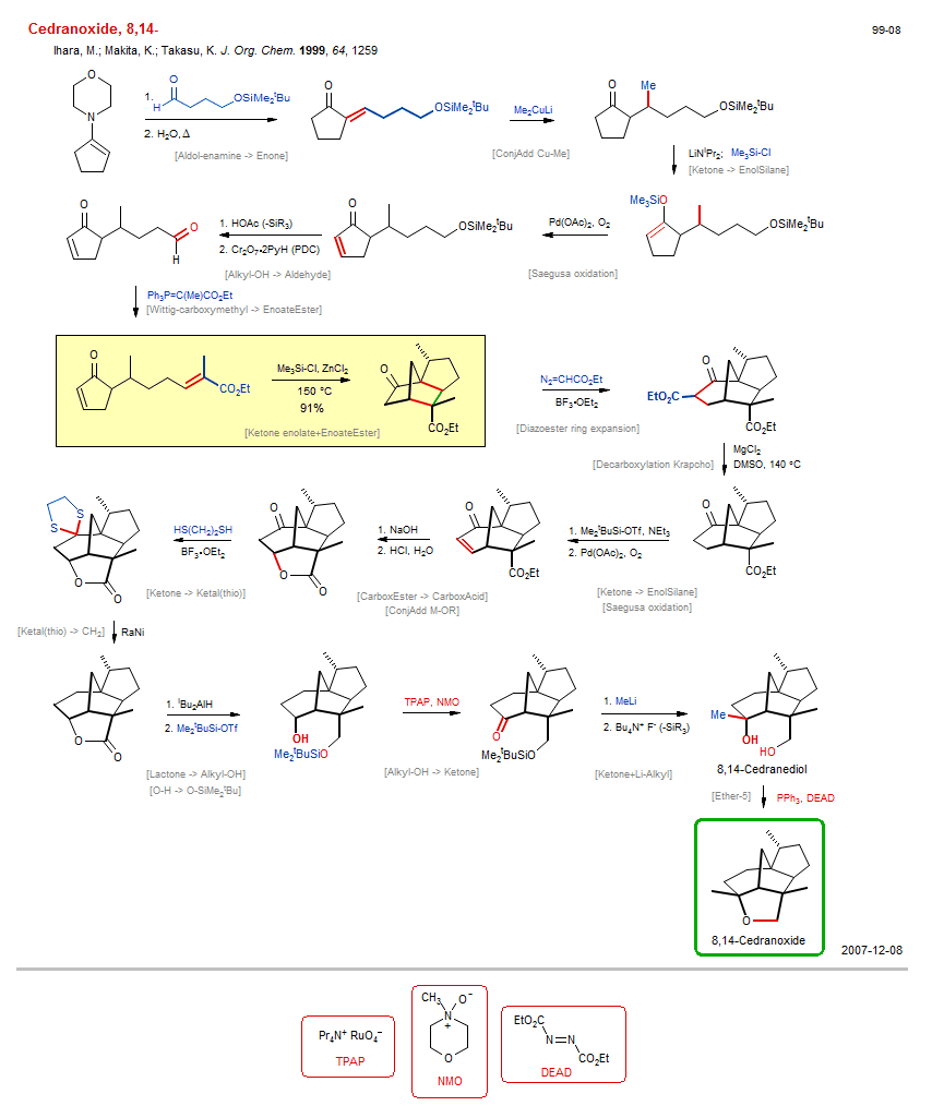 Reaction scheme for total synthesis of the natural product 8,14-Cedranoxide