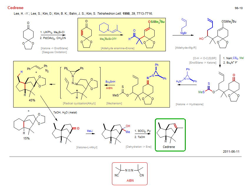 Reaction scheme for total synthesis of the natural product Cedrene