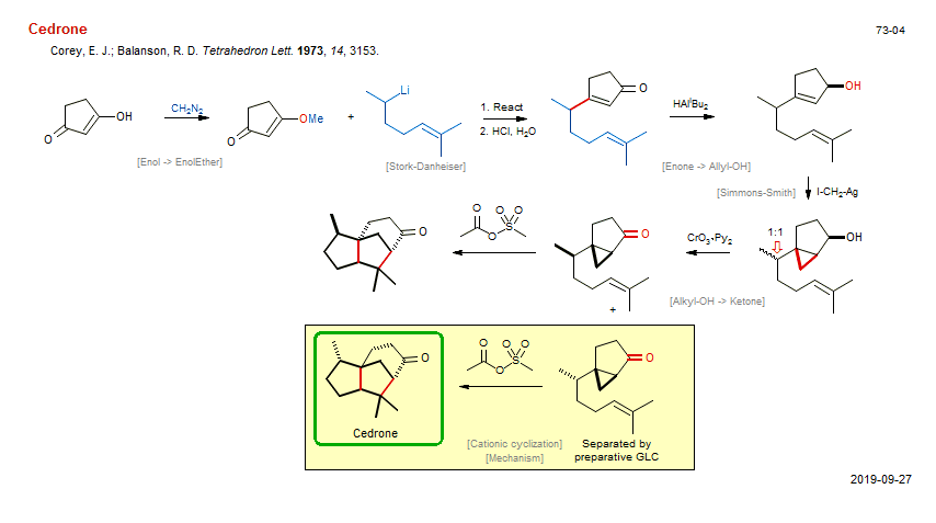 Reaction scheme for total synthesis of the natural product Cedrone <b><i><font color=green>New</font></i></b>