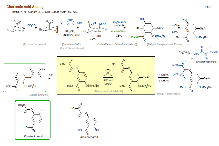 Reaction scheme for total synthesis of the natural product Chorismic Acid Analog