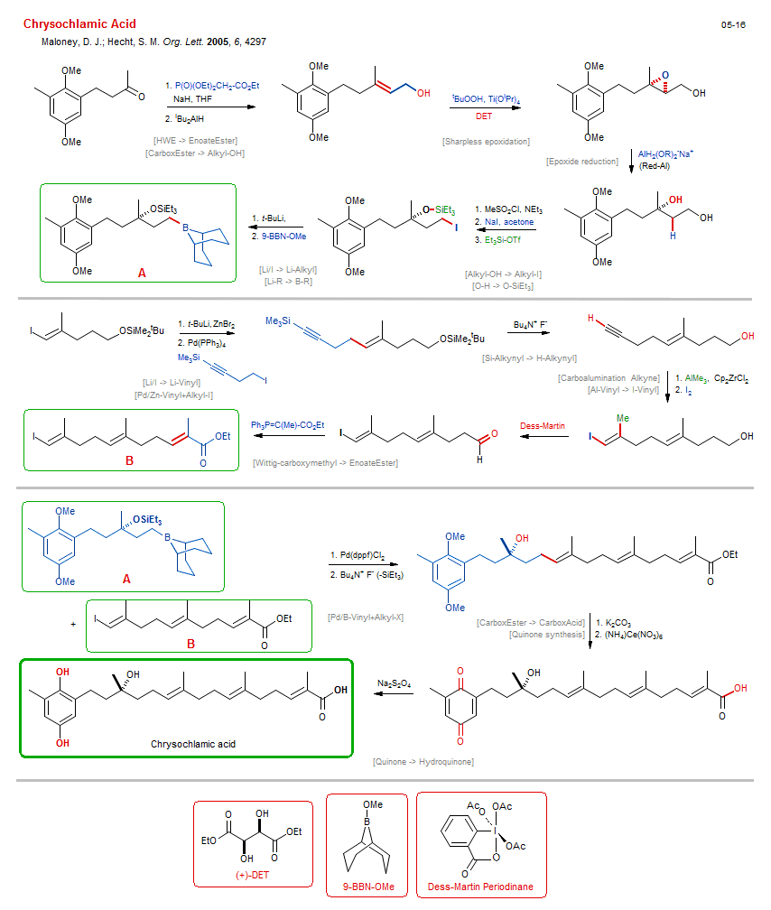 Reaction scheme for total synthesis of the natural product Chrysochlamic Acid