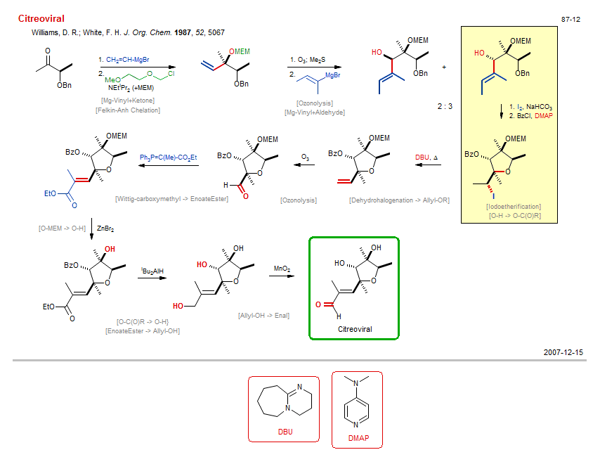 Reaction scheme for total synthesis of the natural product Citreoviral
