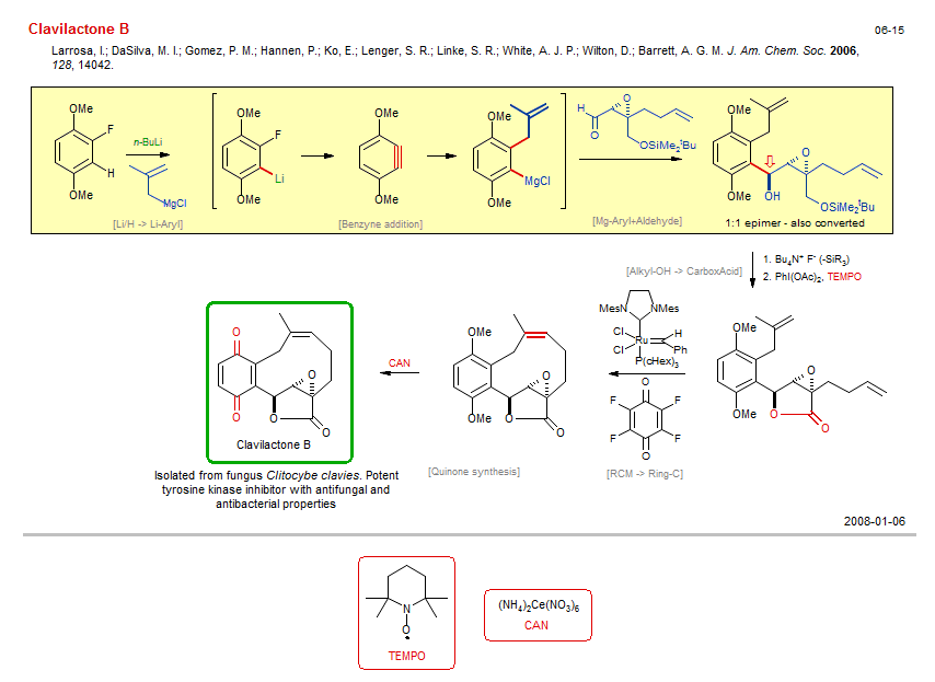 Reaction scheme for total synthesis of the natural product Clavilactone B