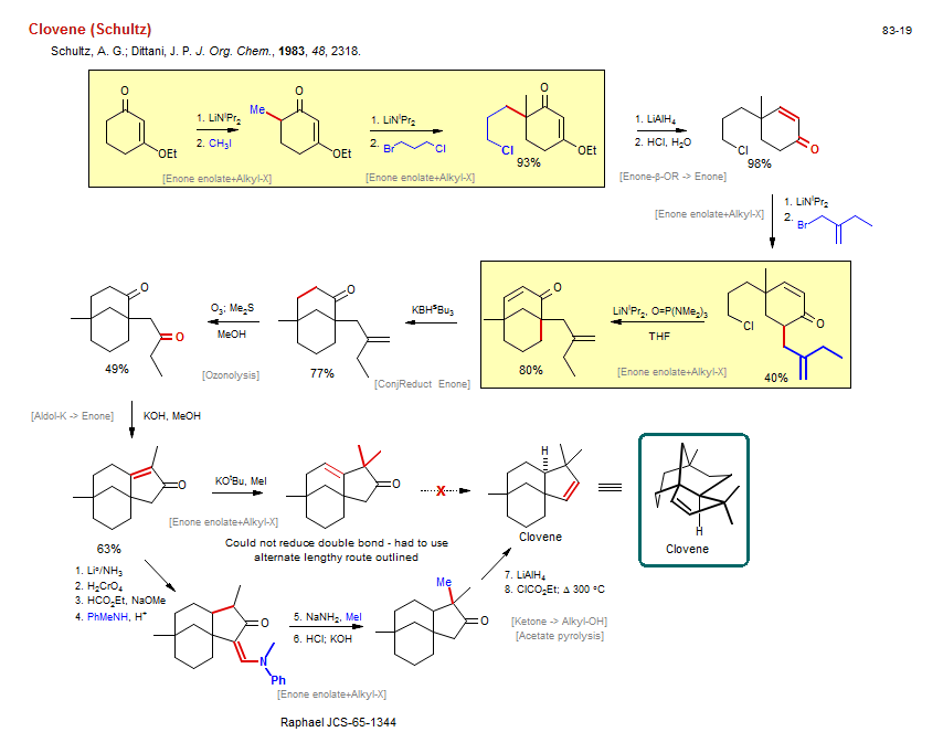 Reaction scheme for total synthesis of the natural product Clovene (Schultz)