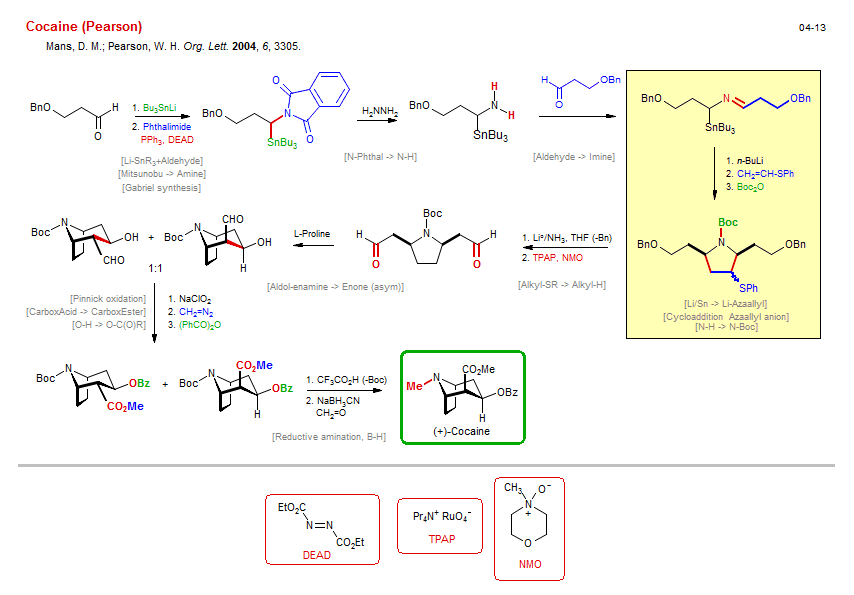 Reaction scheme for total synthesis of the natural product Cocaine (Pearson)