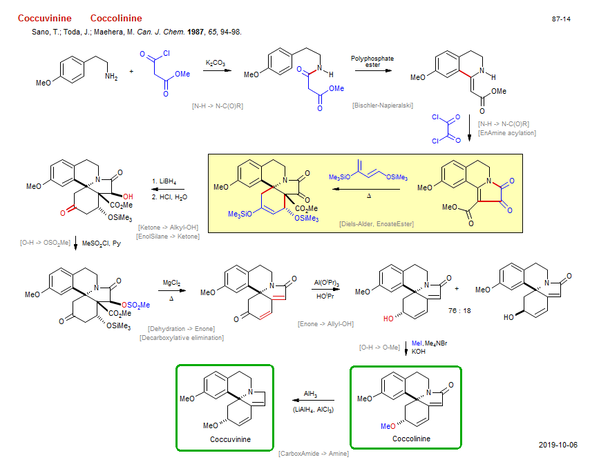 Reaction scheme for total synthesis of the natural product Coccolinine <b><i><font color=green>New</font></i></b>
