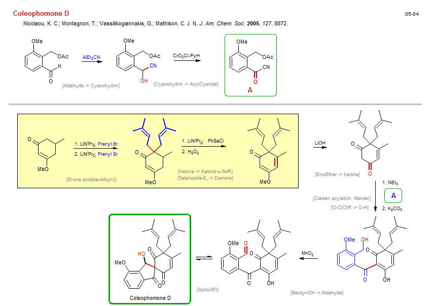 Reaction scheme for total synthesis of the natural product Coleophomone D