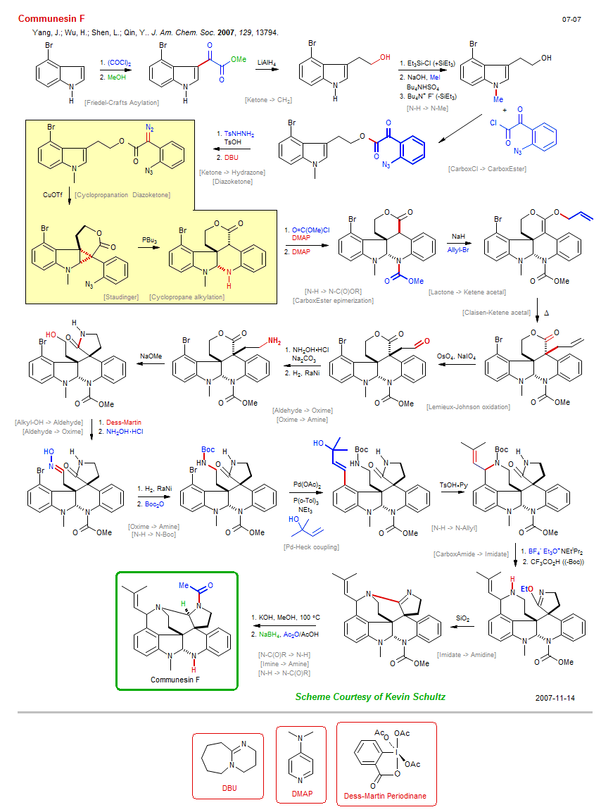Reaction scheme for total synthesis of the natural product Communesin F
