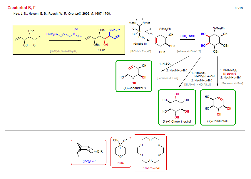 Reaction scheme for total synthesis of the natural product Conduritol B, F