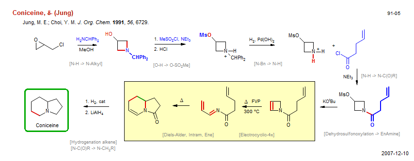 Reaction scheme for total synthesis of the natural product Coniceine, δ- (Jung)