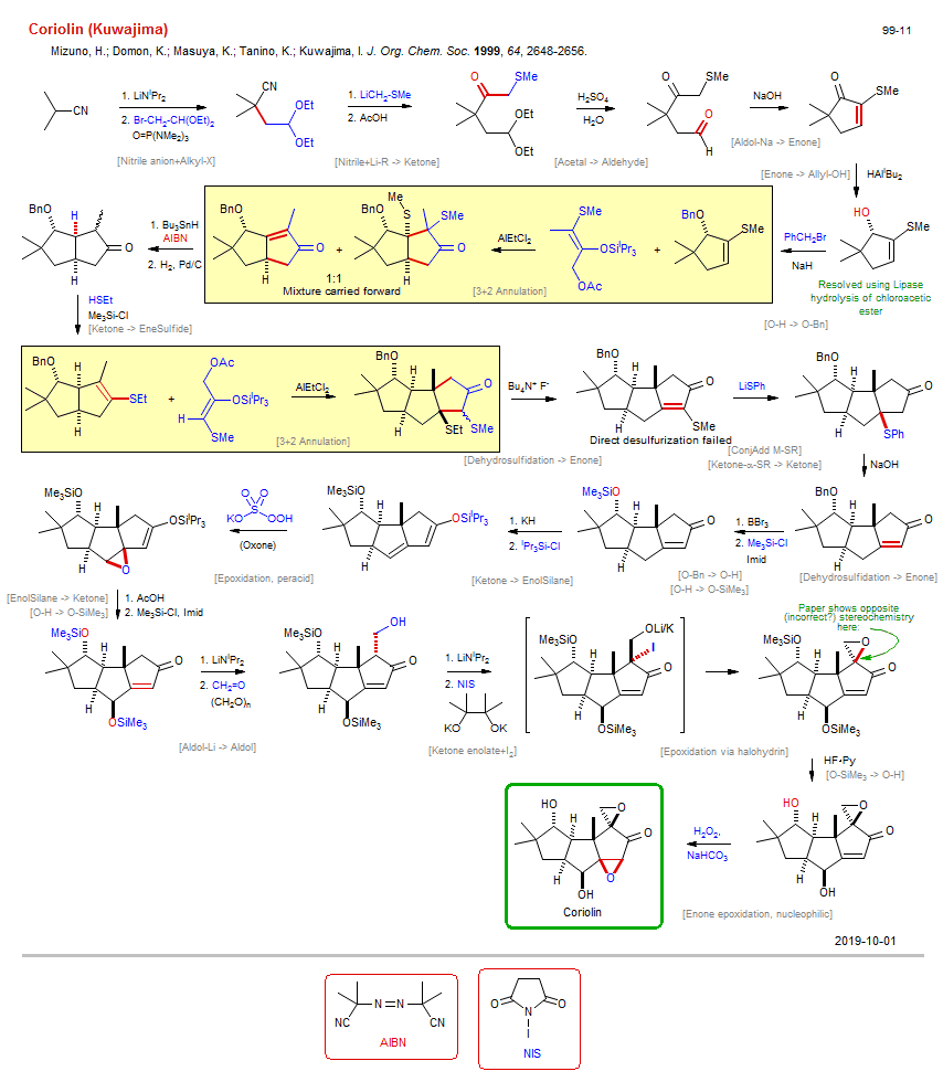 Reaction scheme for total synthesis of the natural product Coriolin (Kuwajima) <b><i><font color=green>New</font></i></b>