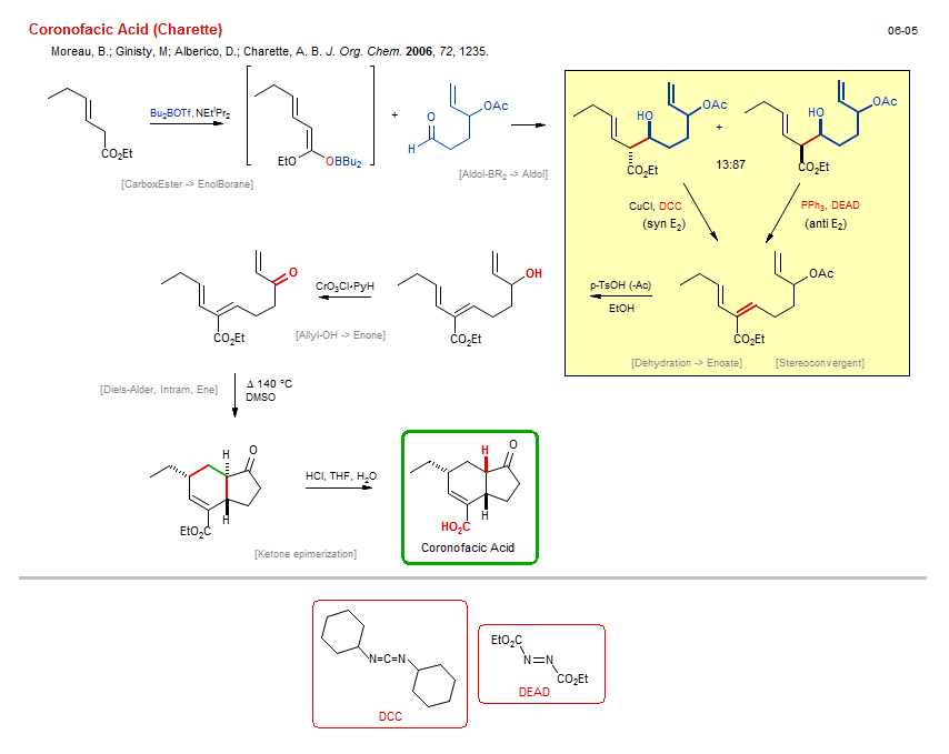 Reaction scheme for total synthesis of the natural product Coronofacic Acid (Charette)