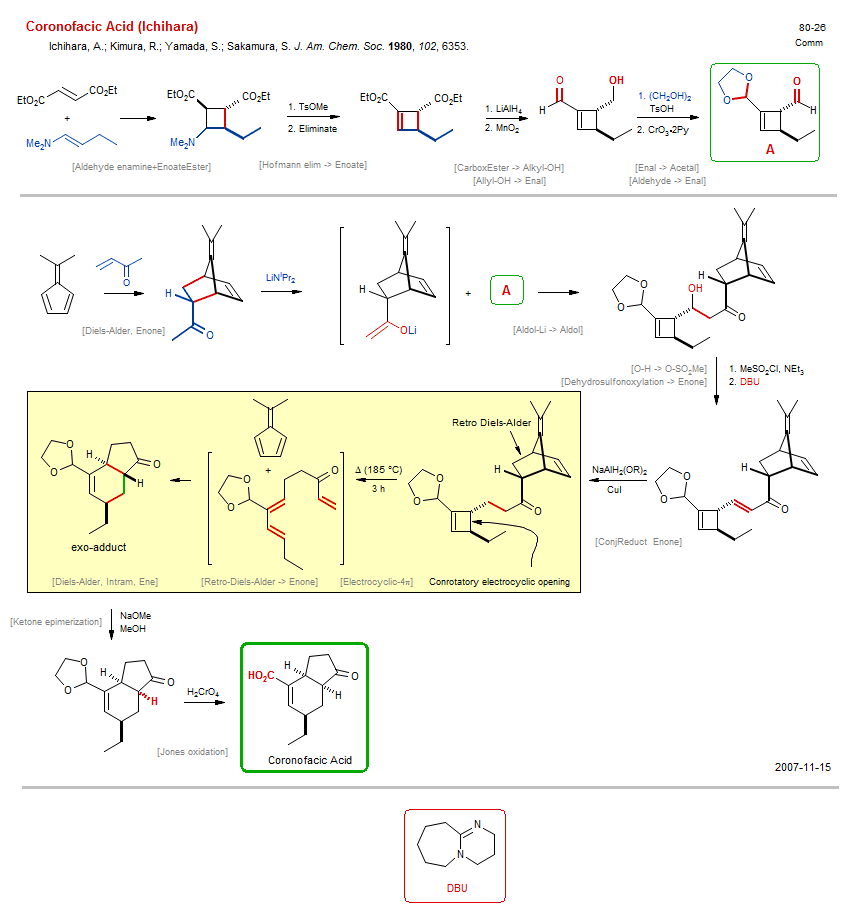 Reaction scheme for total synthesis of the natural product Coronofacic Acid (Ichihara)