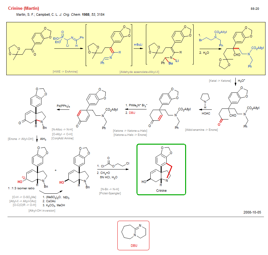 Reaction scheme for total synthesis of the natural product Crinine (Martin)