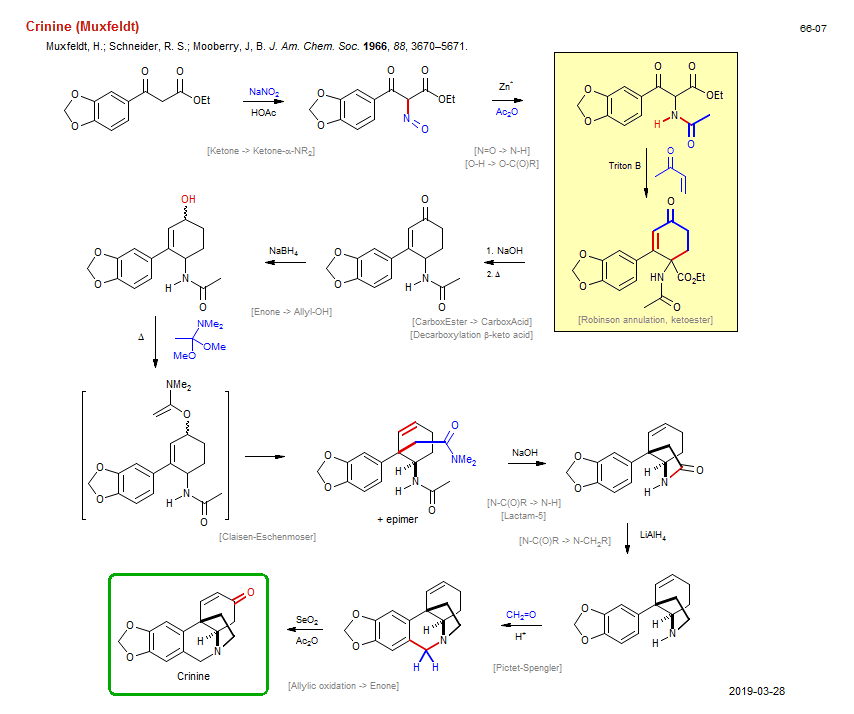 Reaction scheme for total synthesis of the natural product Crinine (Muxfeldt) <b><i><font color=green>New</font></i></b>