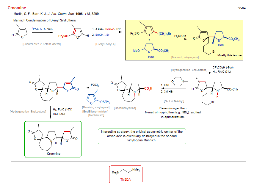 Reaction scheme for total synthesis of the natural product Croomine