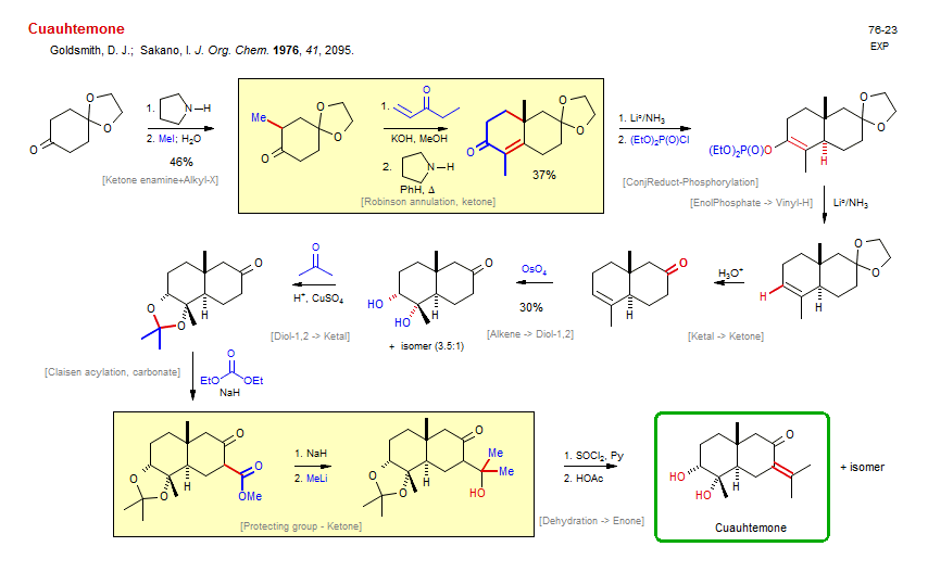 Reaction scheme for total synthesis of the natural product Cuauhtemone
