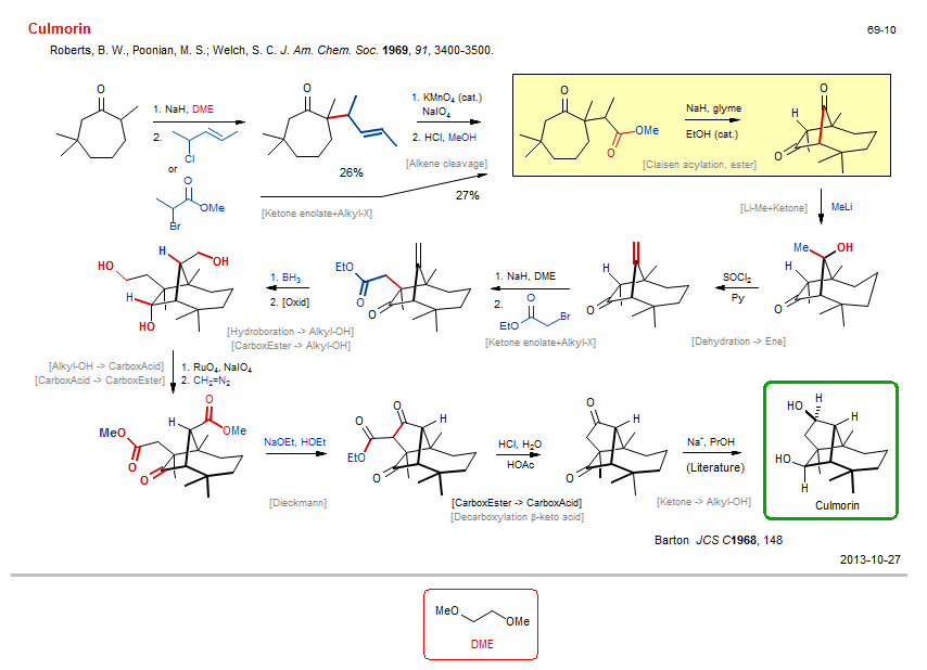 Reaction scheme for total synthesis of the natural product Culmorin