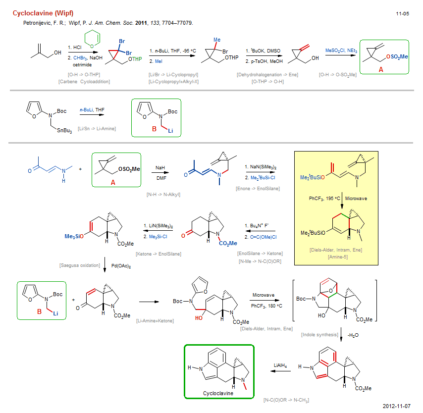 Reaction scheme for total synthesis of the natural product Cycloclavine (Wipf)