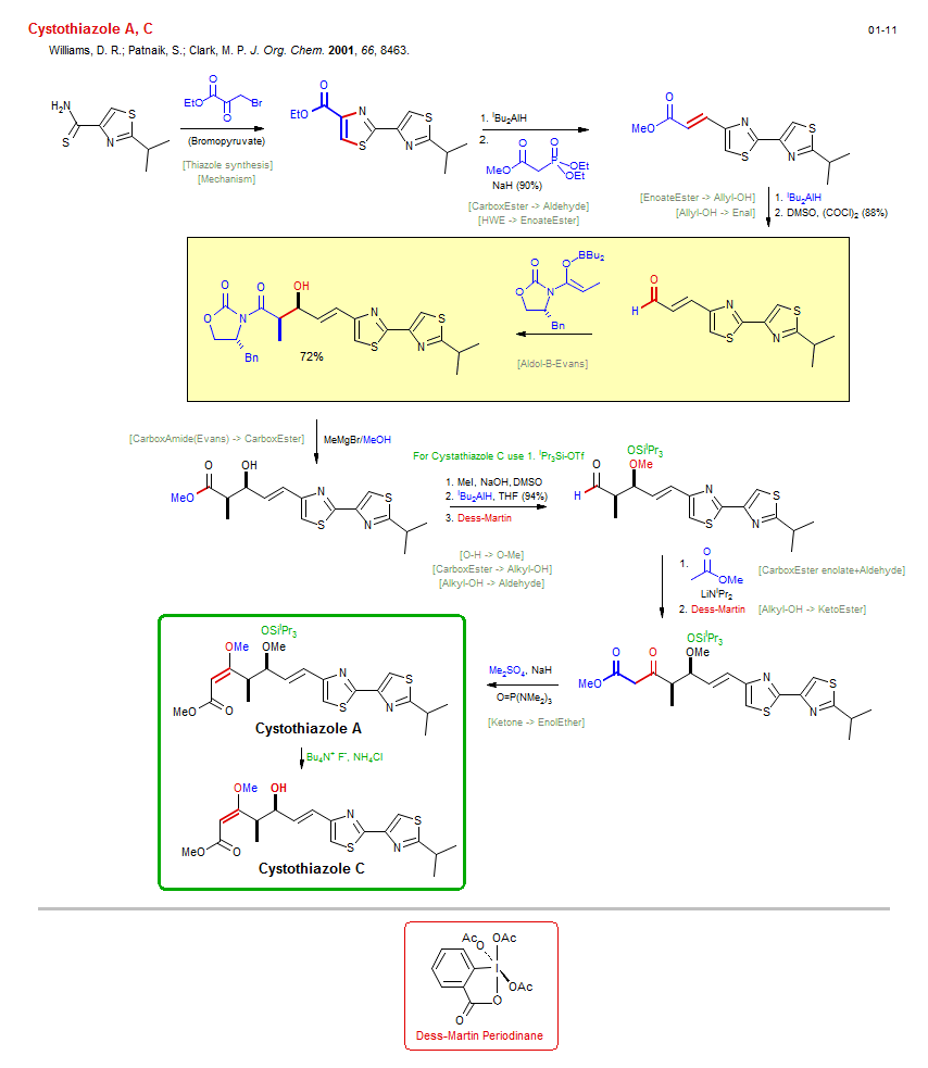 Reaction scheme for total synthesis of the natural product Cystothiazole A, C