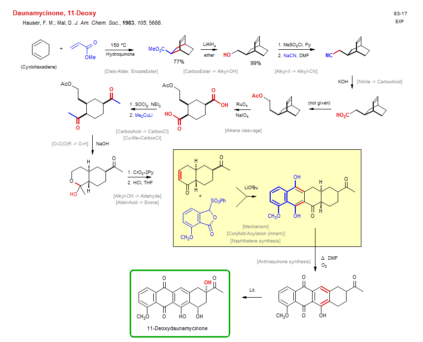 Reaction scheme for total synthesis of the natural product Daunamycinone, 11-Deoxy