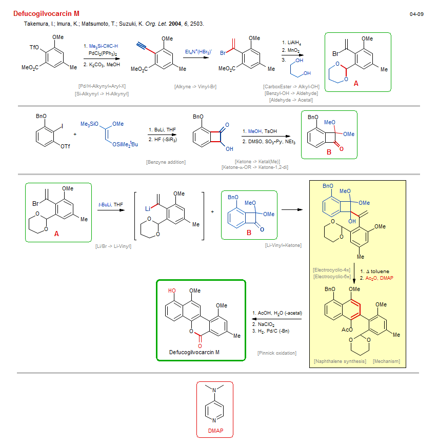 Reaction scheme for total synthesis of the natural product Defucogilvocarcin M
