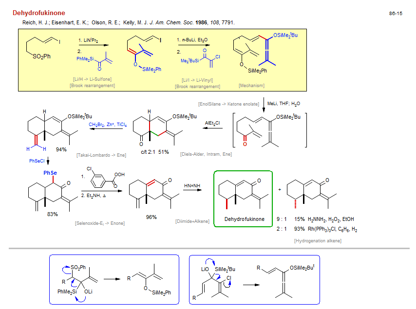 Reaction scheme for total synthesis of the natural product Dehydrofukinone