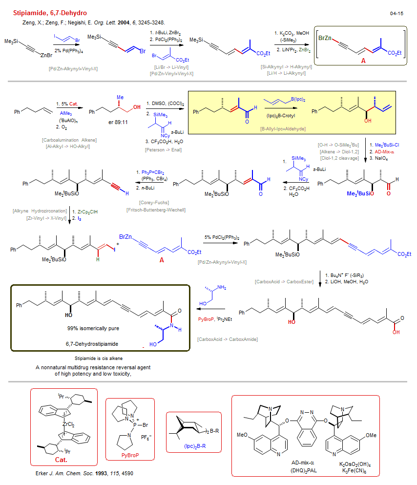 Reaction scheme for total synthesis of the natural product Stipiamide, 6,7-Dehydro