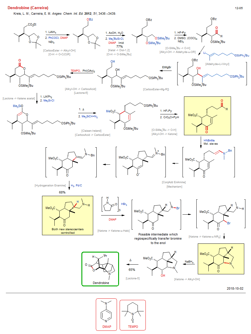 Reaction scheme for total synthesis of the natural product Dendrobine (Carreira)