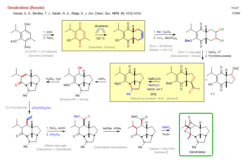 Reaction scheme for total synthesis of the natural product Dendrobine (Kende)