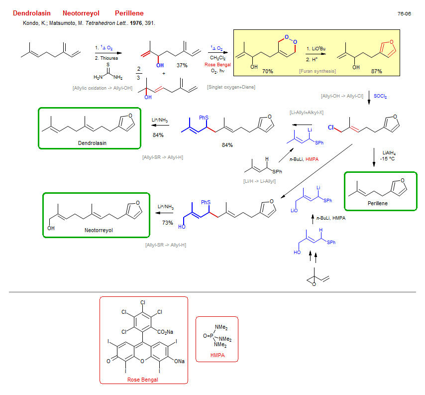 Reaction scheme for total synthesis of the natural product Perillene