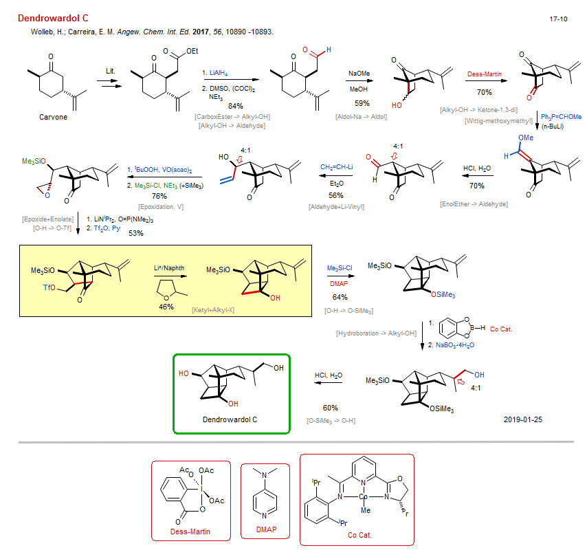 Reaction scheme for total synthesis of the natural product Dendrowardol C