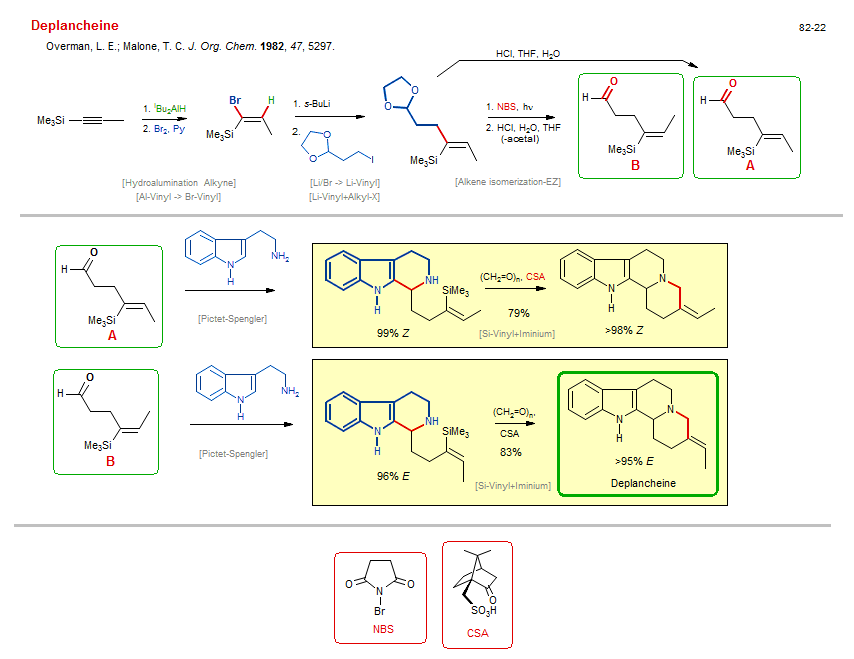 Reaction scheme for total synthesis of the natural product Deplancheine