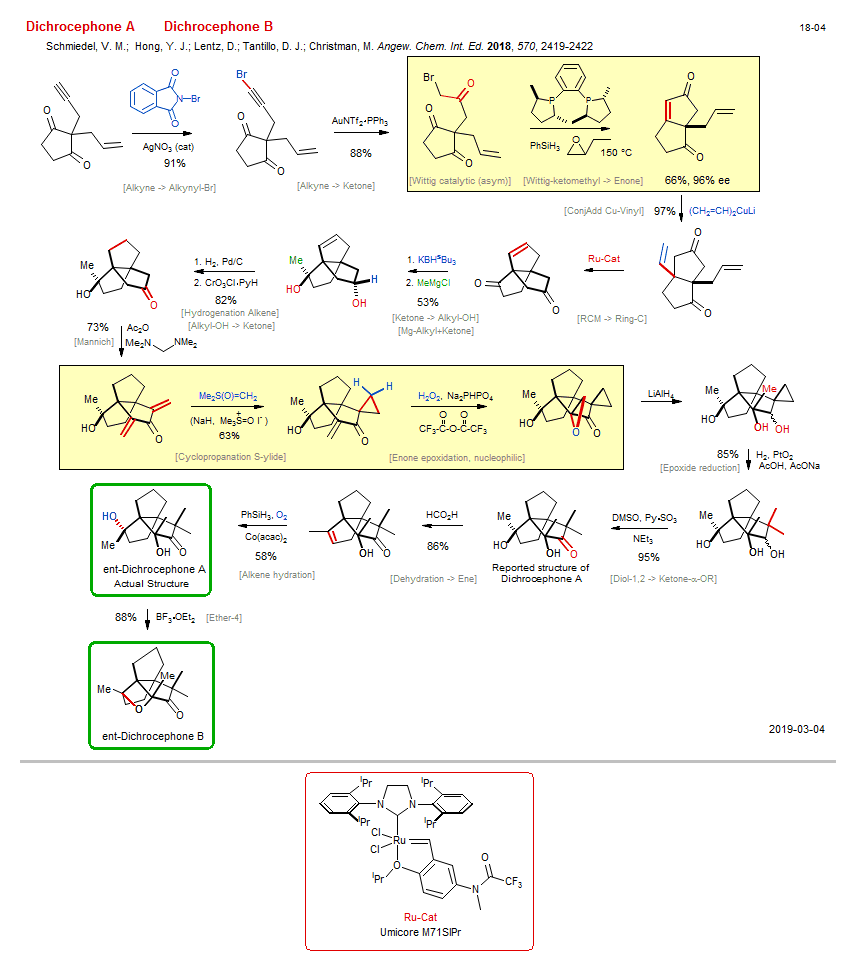 Reaction scheme for total synthesis of the natural product Dichrocephone B