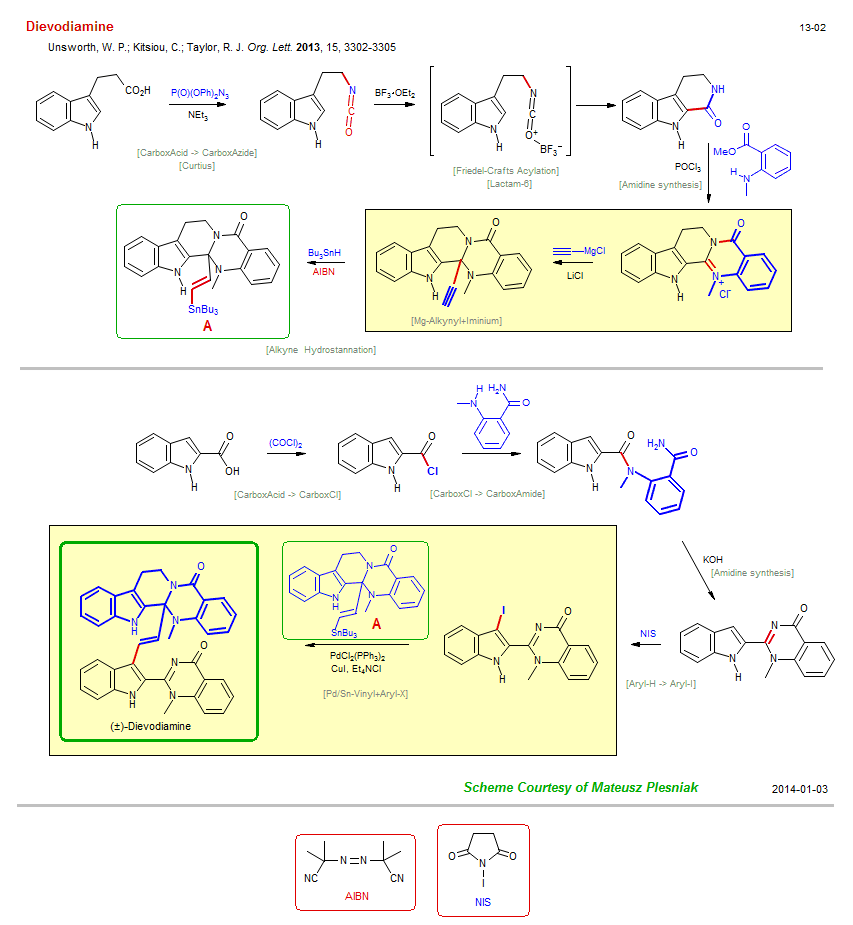 Reaction scheme for total synthesis of the natural product Dievodiamine