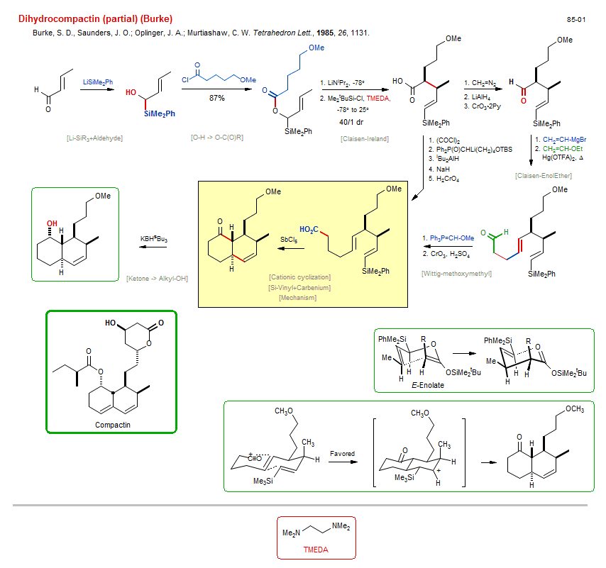 Reaction scheme for total synthesis of the natural product Dihydrocompactin (partial) (Burke)