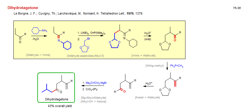 Reaction scheme for total synthesis of the natural product Dihydrotagetone